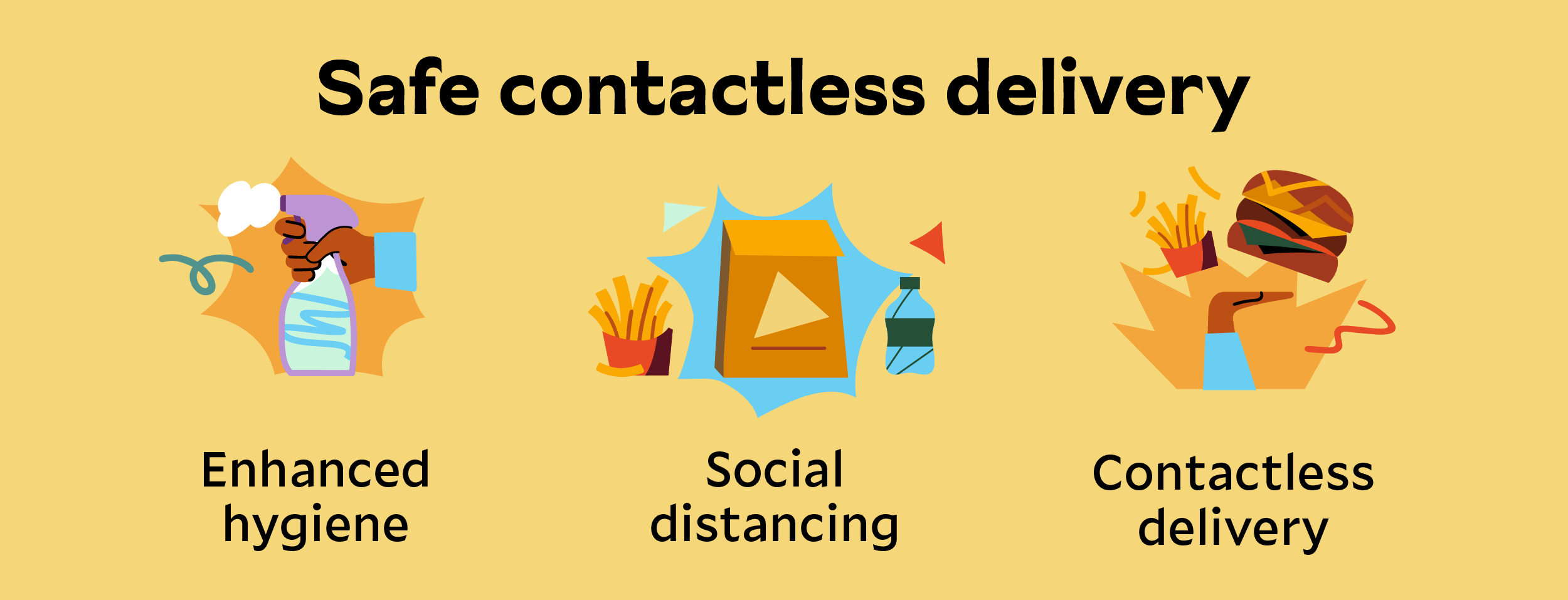 Redeem R75 OFF your first Mr D order 🤩 Mr D Food