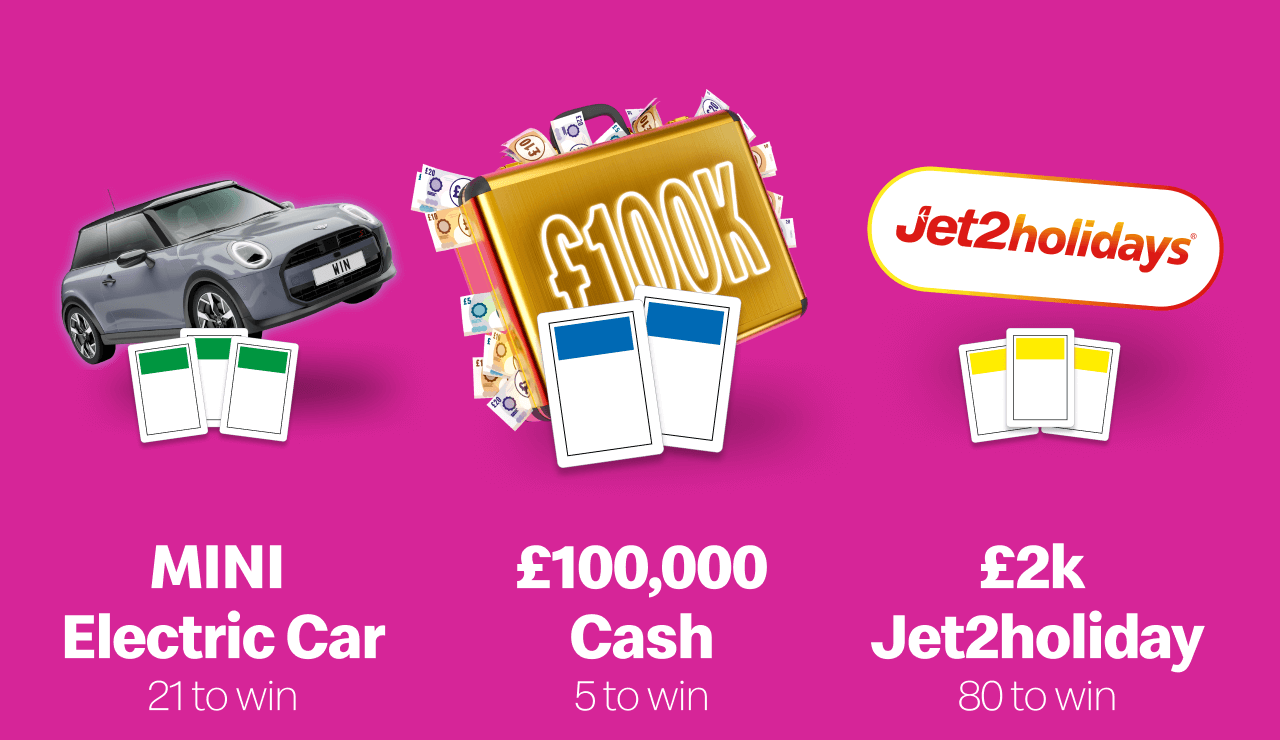 £100,000 Cash | £2k Jet2holiday | MINI Electric Car | Hisense TV + Soundbar from Currys