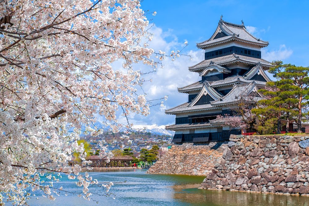 Ancient and modern Japan<br>- save up to 15%