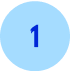 3 years: no interest on balances you transfer (3.09%  transfer fee)