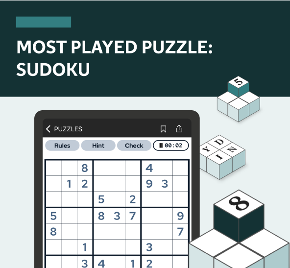 Most played puzzle