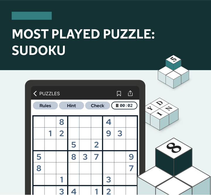 Most played puzzle