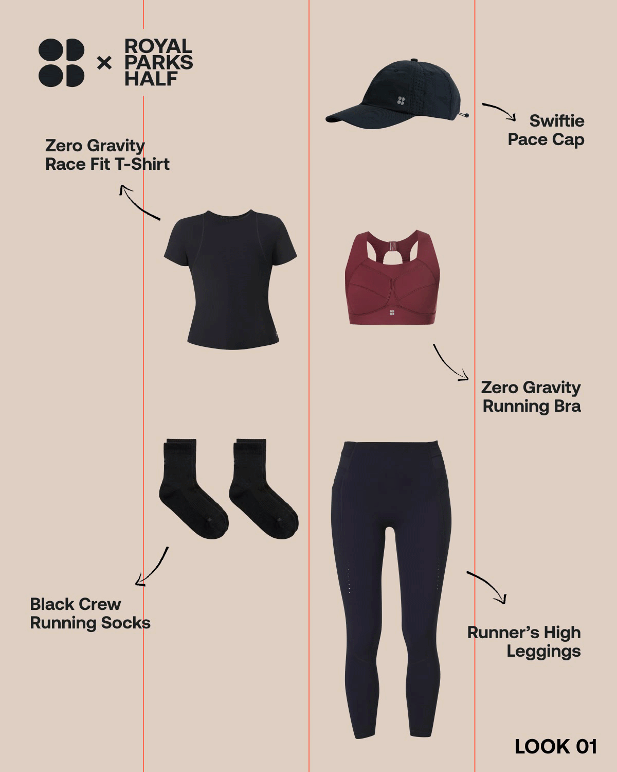 THE OFFICIAL KIT