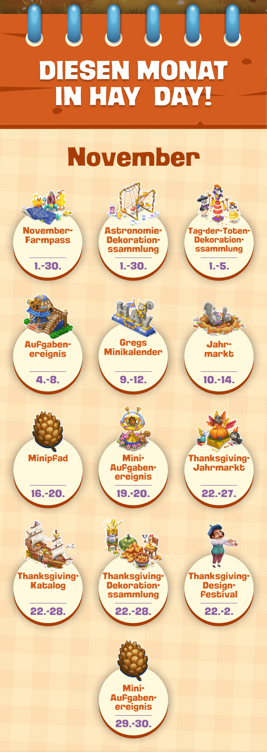 Diesen Monat in Hay Day!