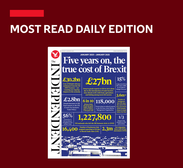 The Independent Daily Edition