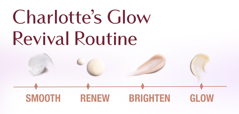Charlotte's Glow Revival Routine