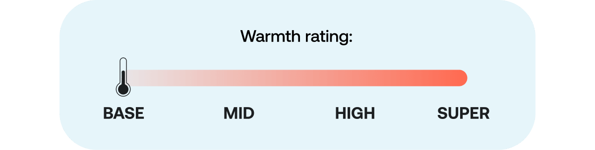 Winter Power | Therms Boost