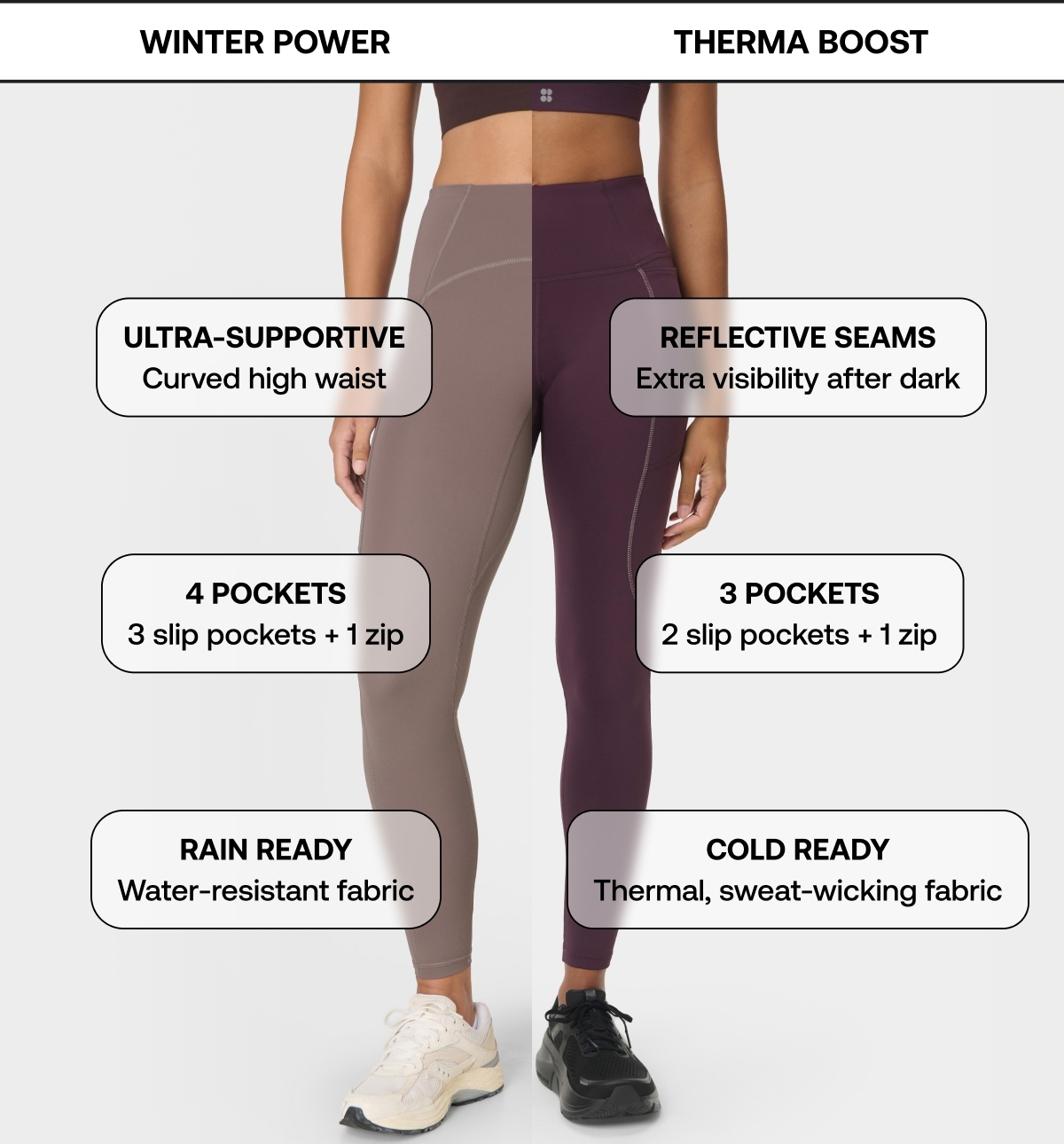 Winter Power | Therma Boost