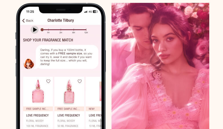 Fragrance Profile