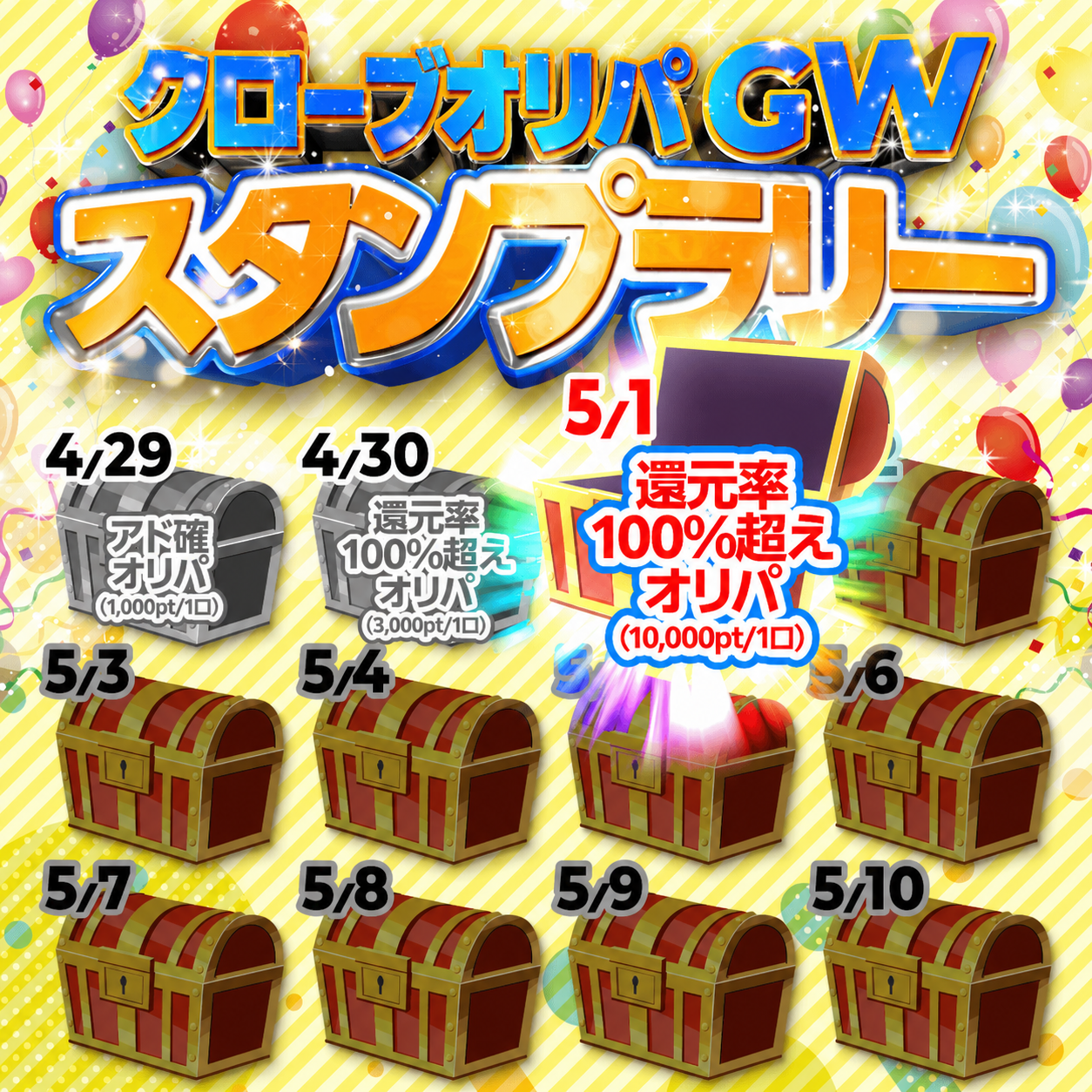 GWはクローブオリパが熱い!