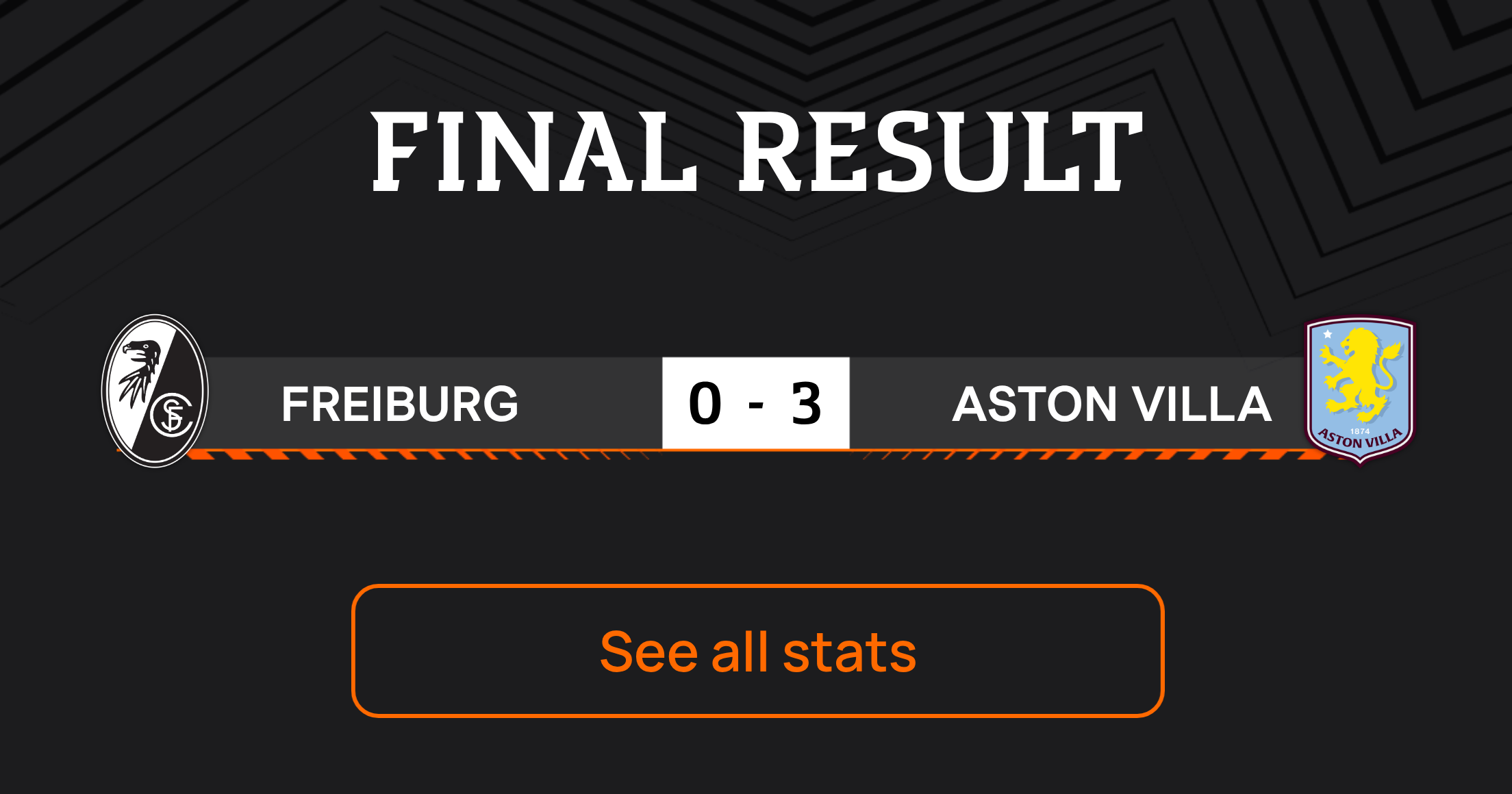 Final result