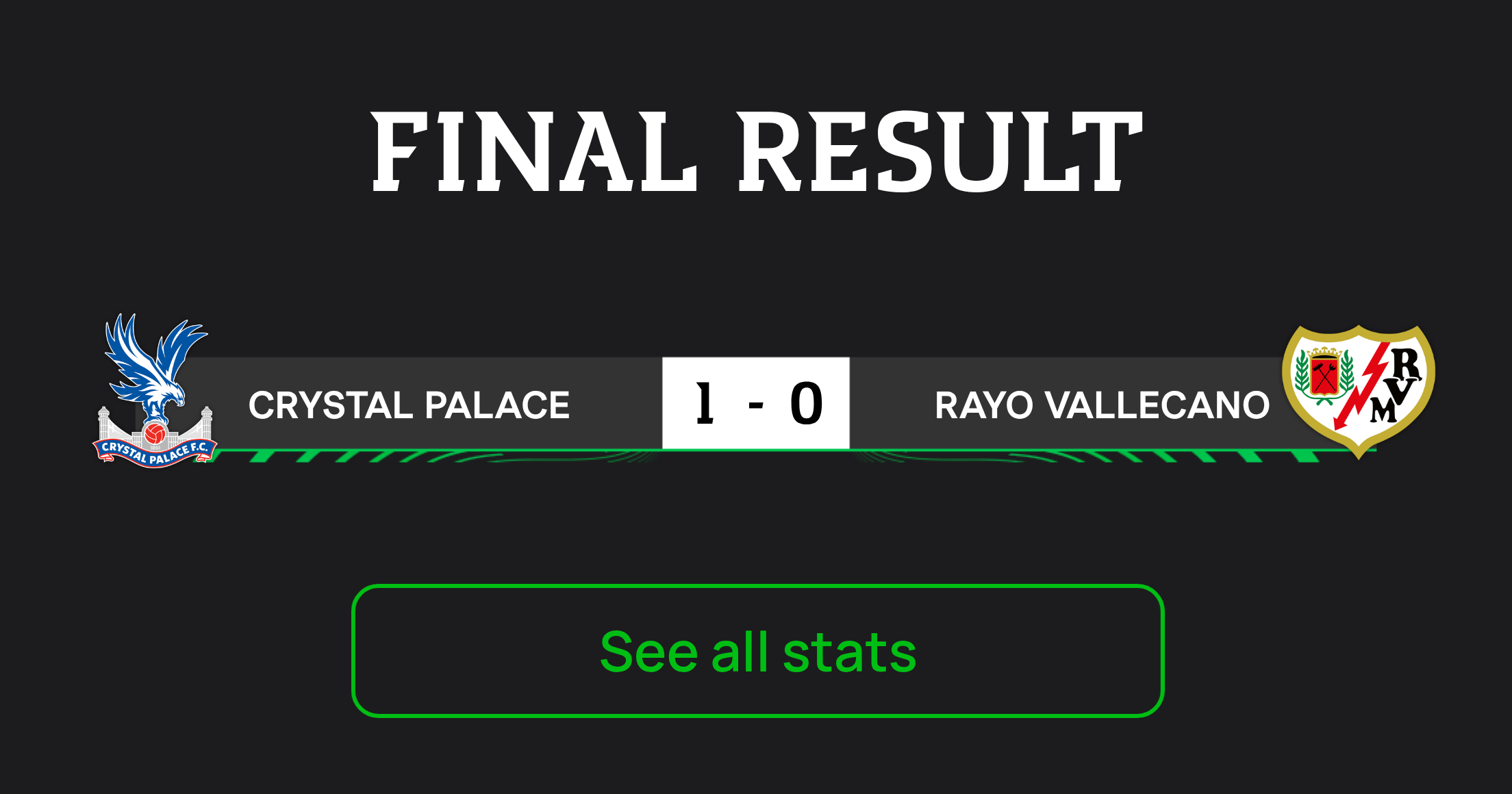 Results