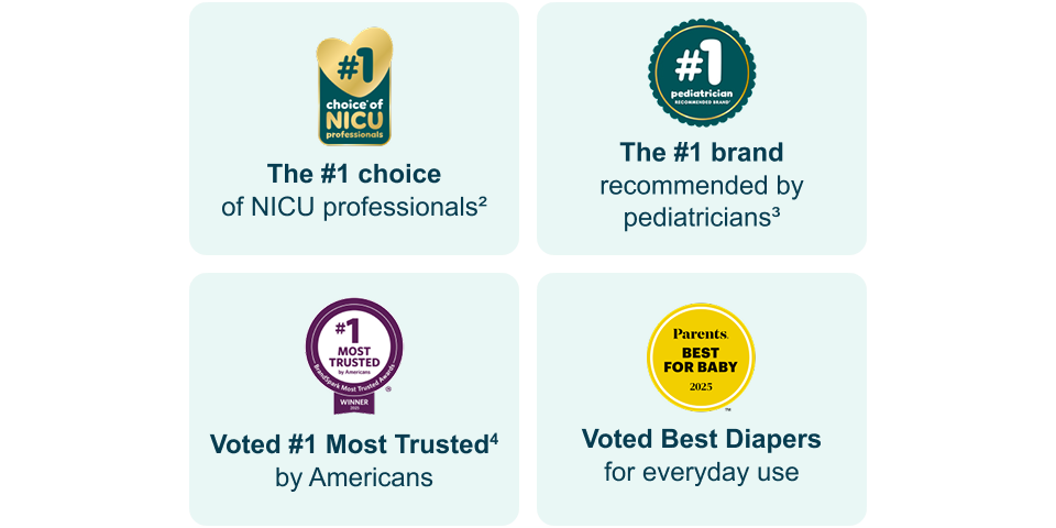 In a square, there are 4 awards earned by Pampers Swaddlers: “The #1 choice of NICU professionals”, “The #1 brand recommended by pediatricians”, “Voted #1 most trusted by Americans”, and “Voted Best Diapers for everyday use”.