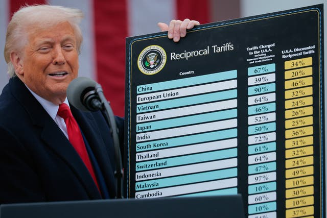 Donald Trump and his 'Liberation Day' tariff graphics