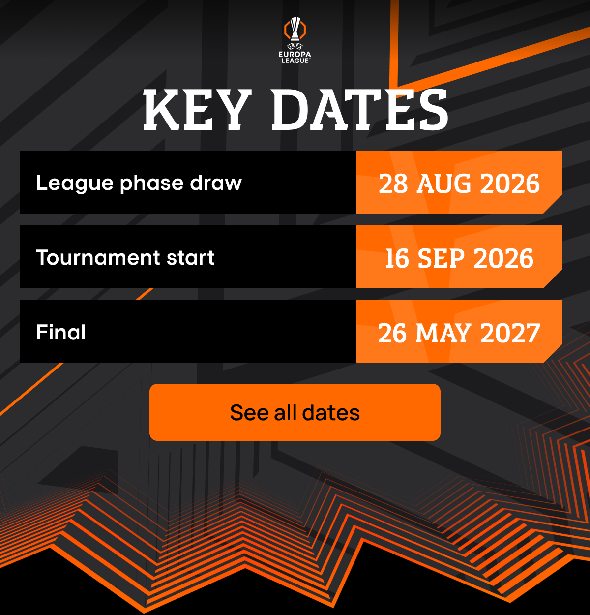 See all dates