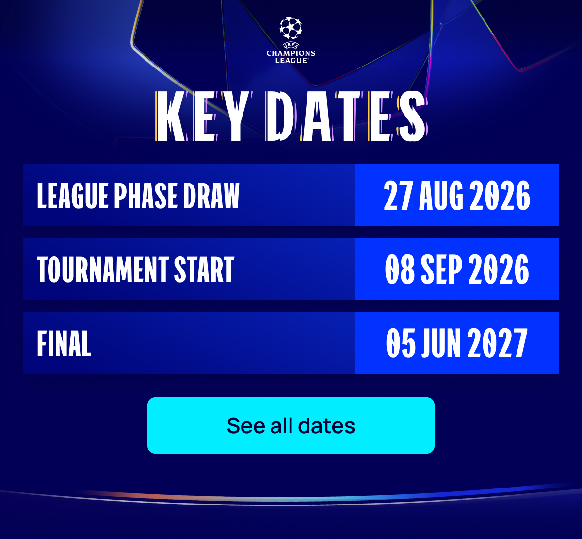 Key dates