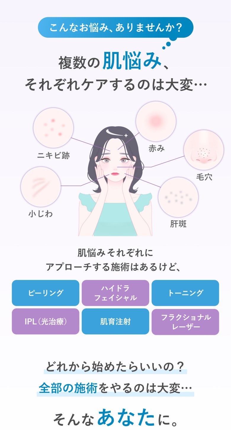 こんな肌悩みはありませんか？
