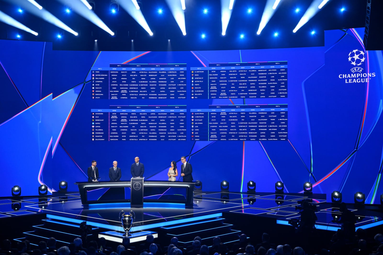 Full league phase draw