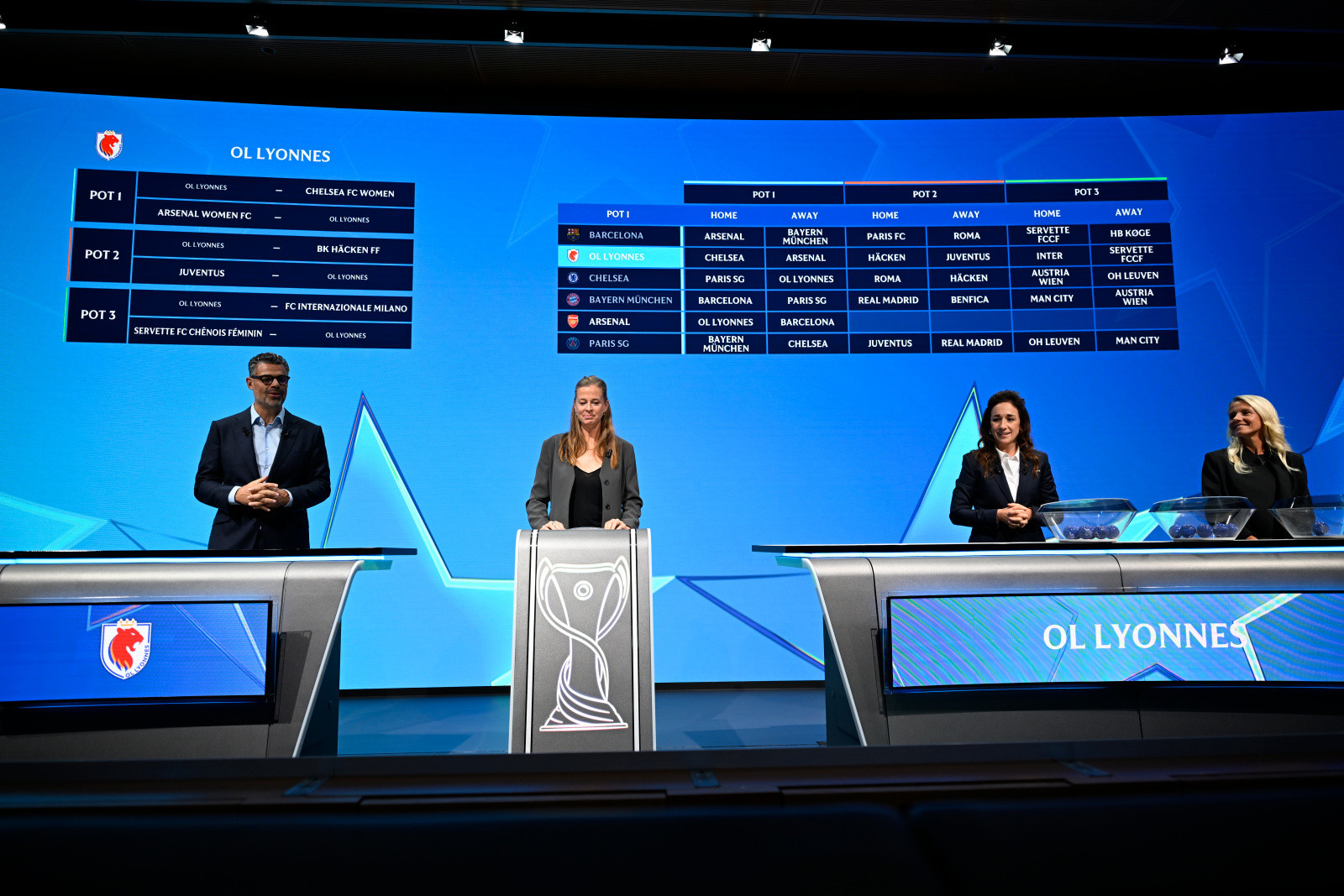 League phase draw