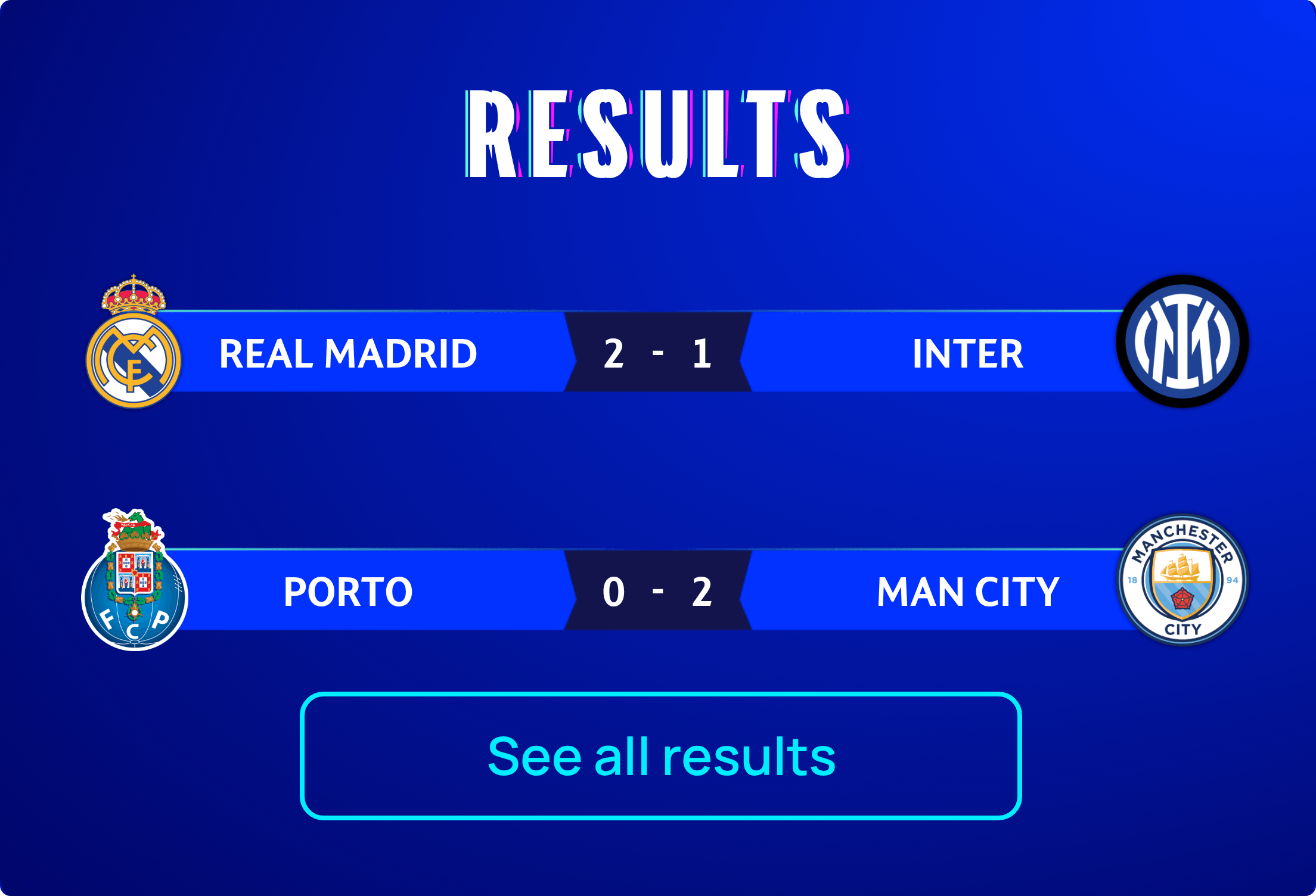 Results