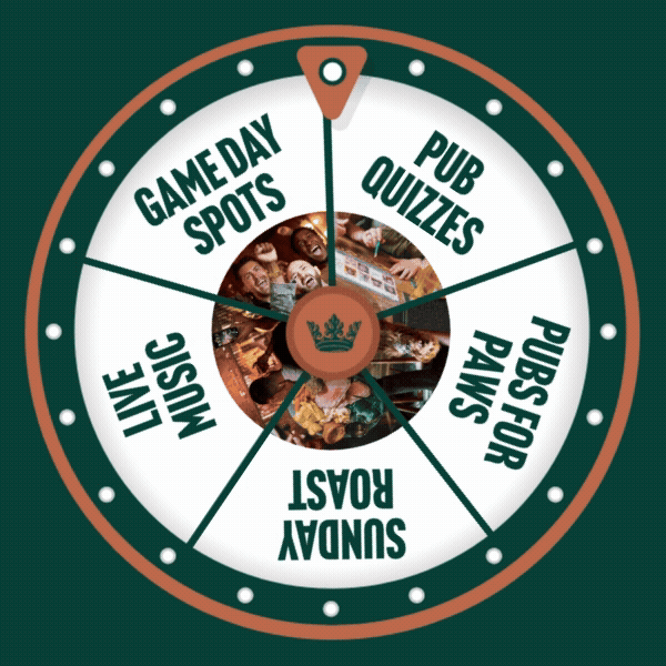 Click to spin the wheel