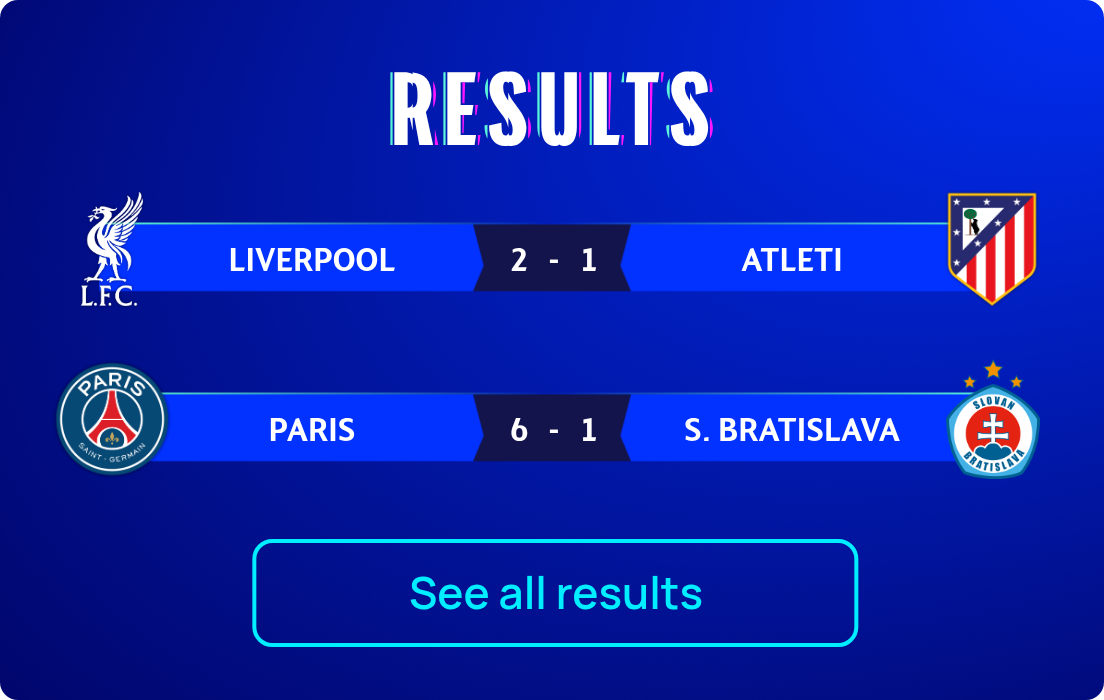 Results