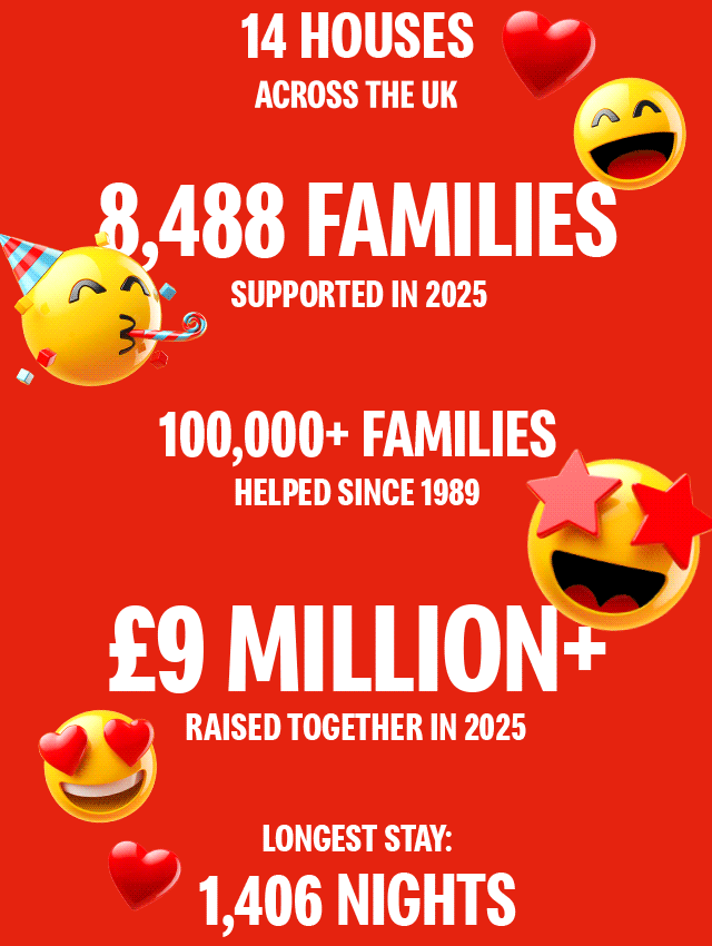 Amazing stats from the previous 25 years of McHappy Days