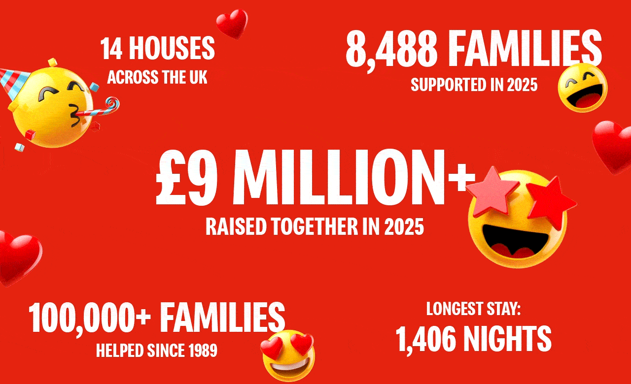 Amazing stats from the previous 25 years of McHappy Days