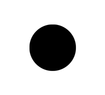Kategorie