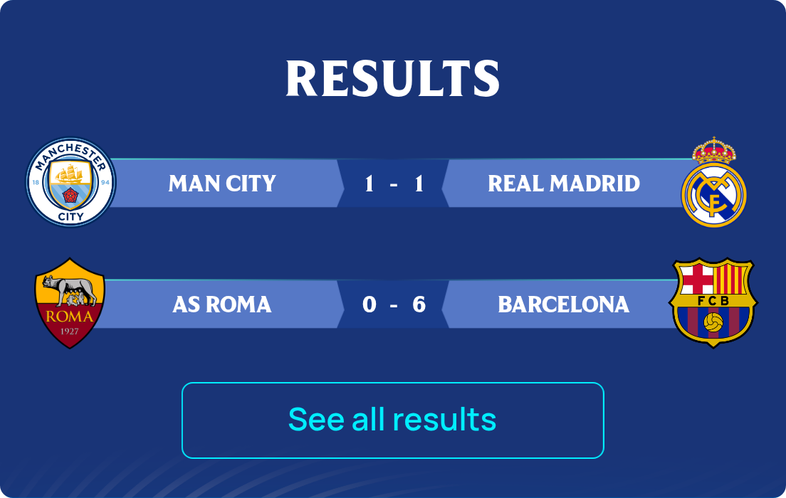 results