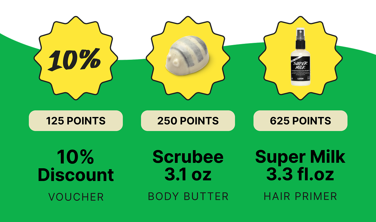 IMAGE: 125 POINTS = 10% Discount; 250 POINTS = Scrubee Body Butter; 560 POINTS = Lovely Gift