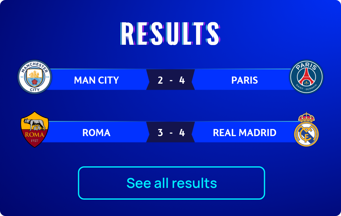 Results