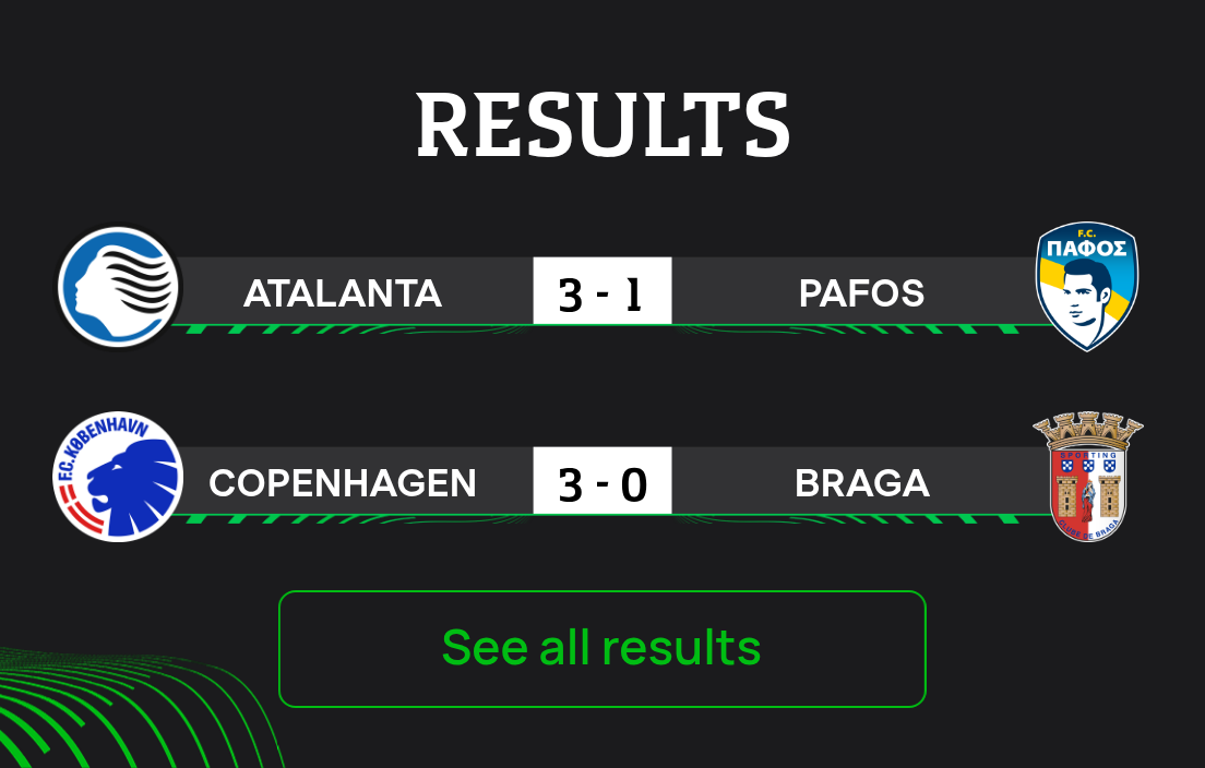 Results